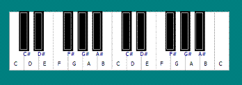 The keyboard is one of the example procedures combining graphics and sound.